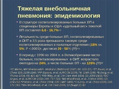 hvfygj|Российская Медицинская Академия Последипломного Образо.